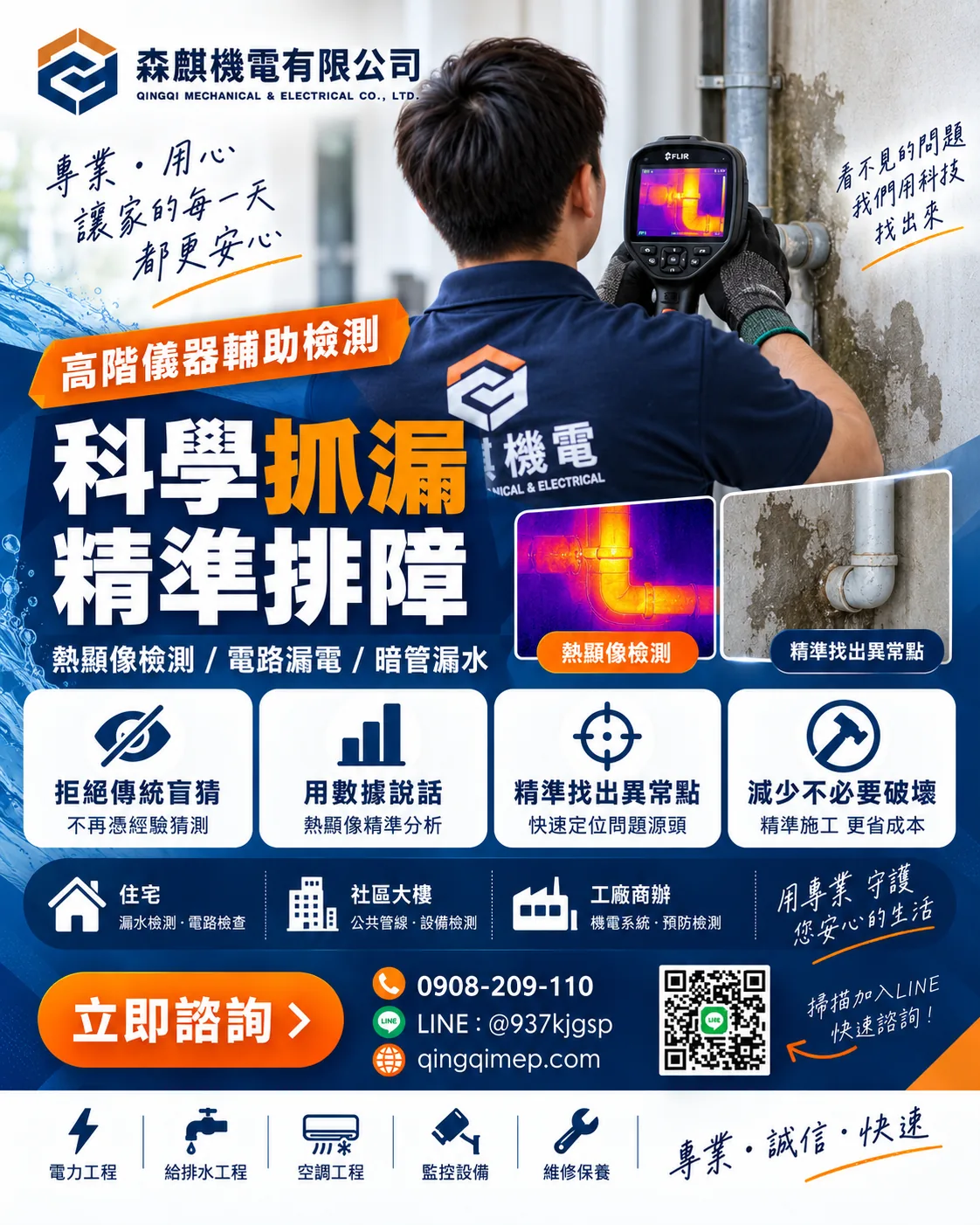 森麒機電熱顯像與漏水檢測服務海報