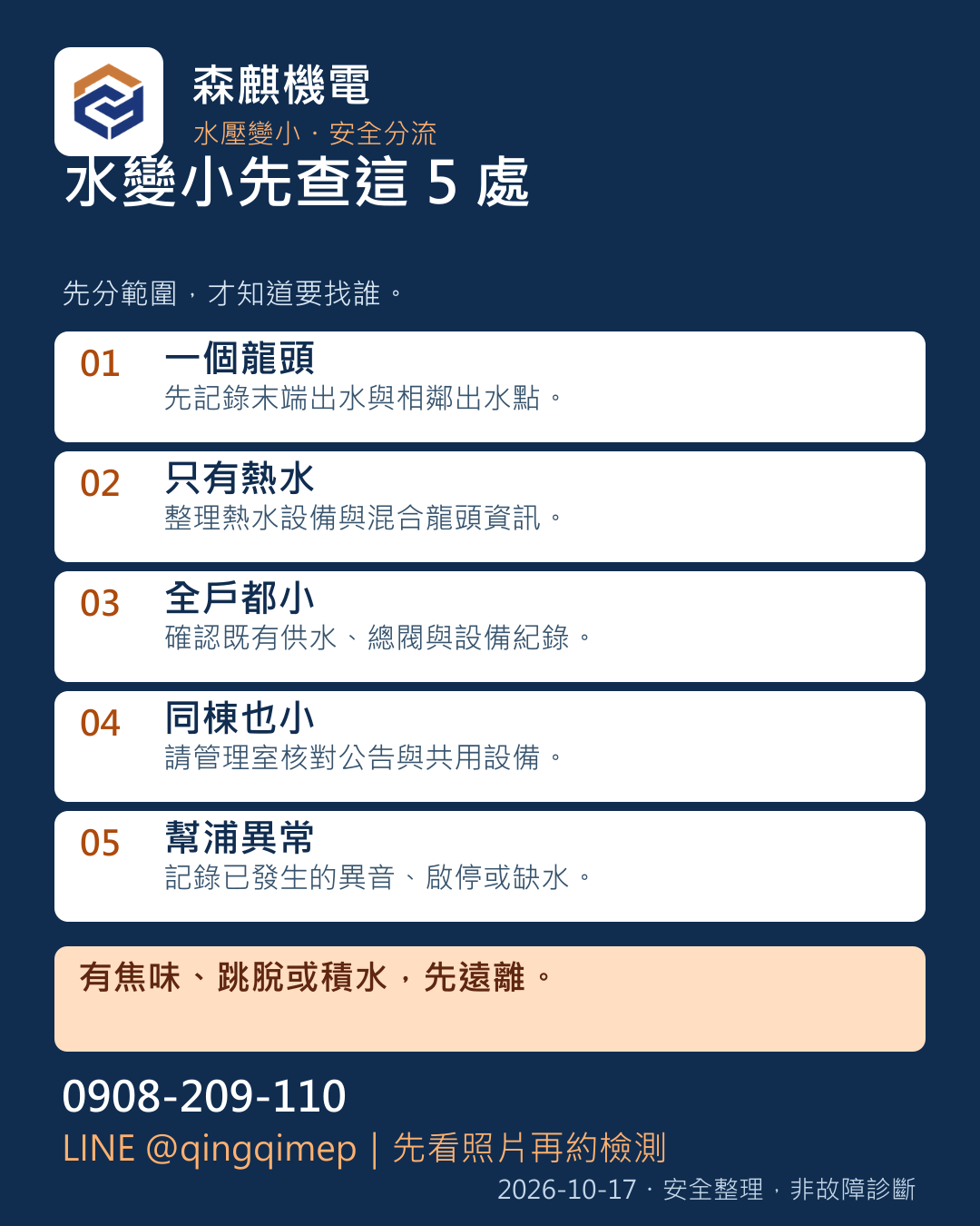 水變小先查這 5 處:一個龍頭、只有熱水、全戶都小、同棟也小、幫浦異常;下方有完整文字版。