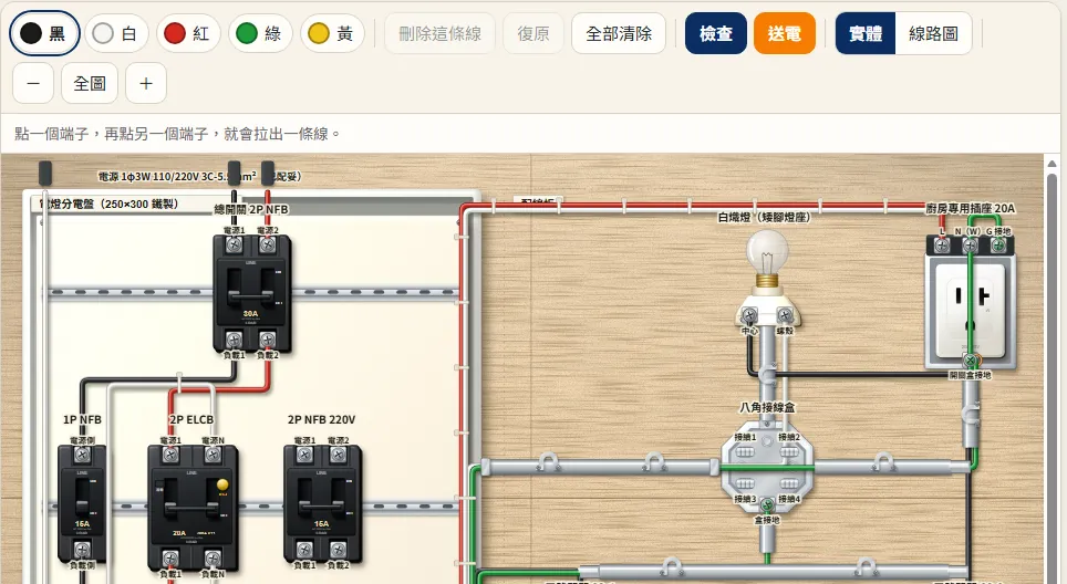 室內配線丙級術科:接線板模擬