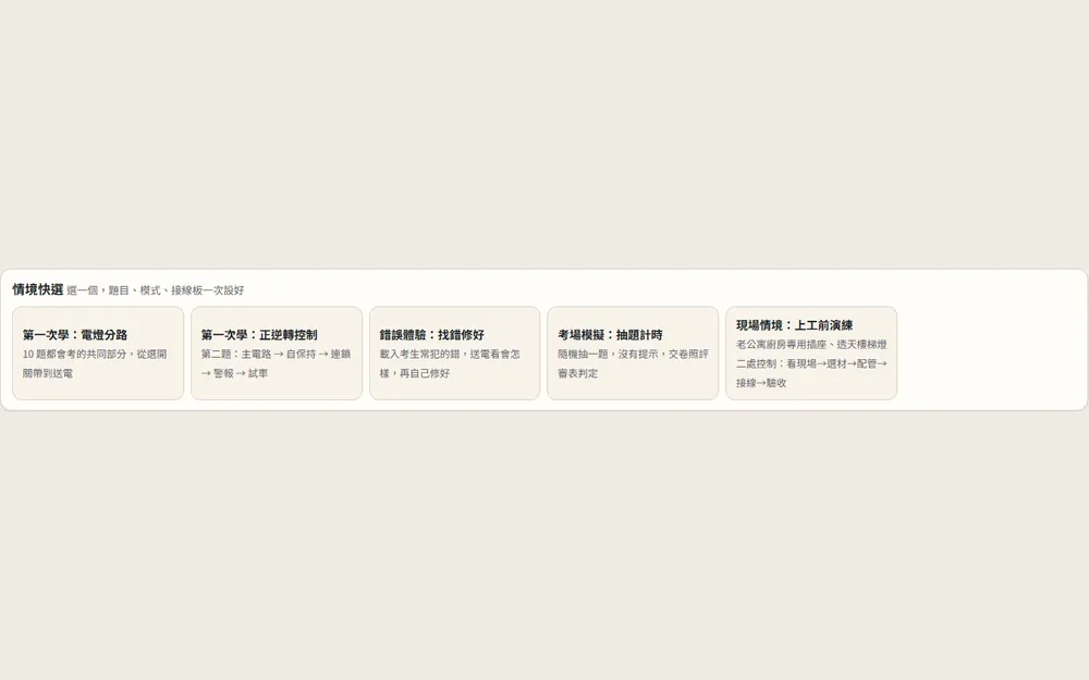 情境快選畫面