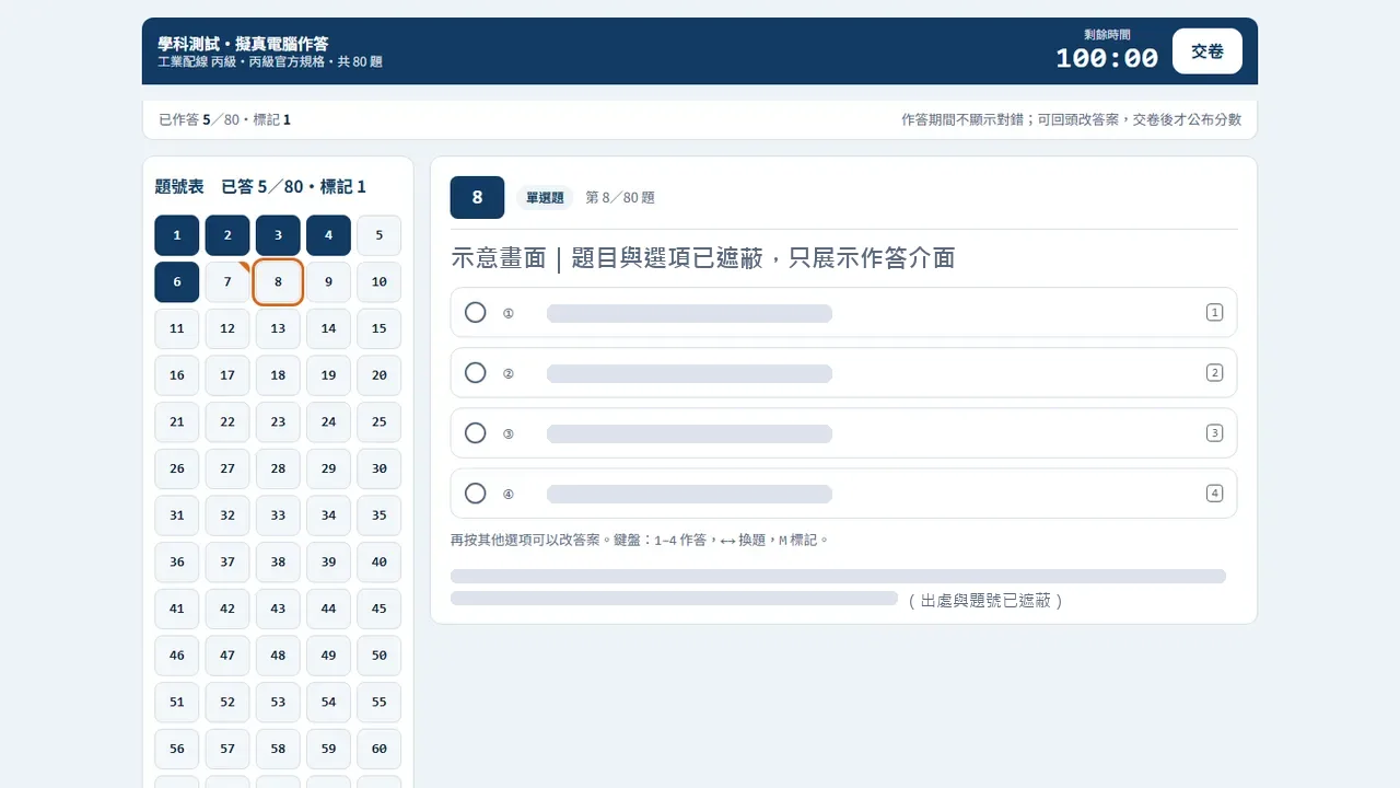技檢學科 擬真 CBT 考場的介面示意畫面（題目與選項已遮蔽）