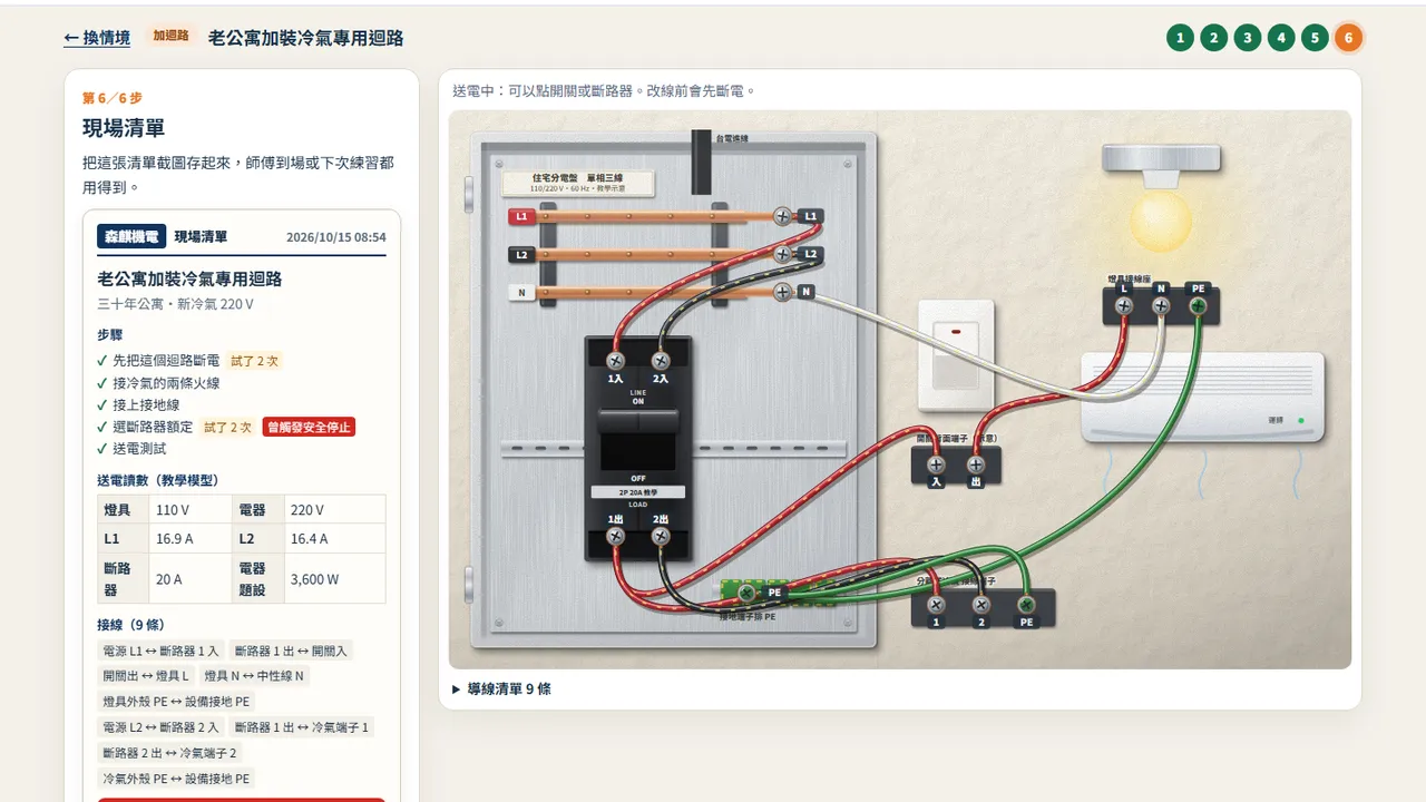 配電盤現場練習室的實際畫面截圖